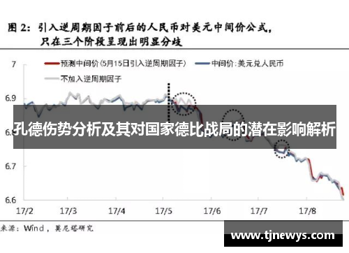 孔德伤势分析及其对国家德比战局的潜在影响解析