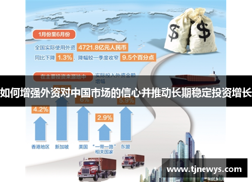 如何增强外资对中国市场的信心并推动长期稳定投资增长