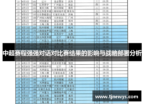中超赛程强强对话对比赛结果的影响与战略部署分析