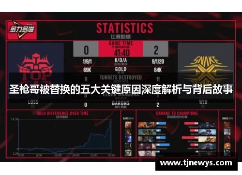 圣枪哥被替换的五大关键原因深度解析与背后故事