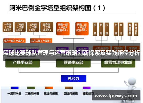 篮球比赛球队管理与运营策略创新探索及实践路径分析