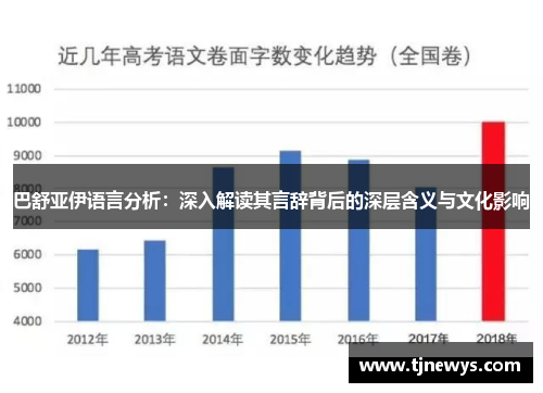 巴舒亚伊语言分析：深入解读其言辞背后的深层含义与文化影响